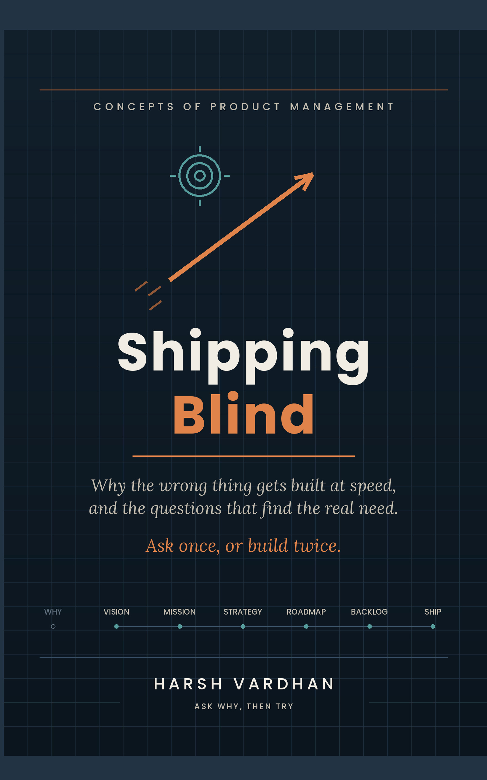 Shipping Blind book cover